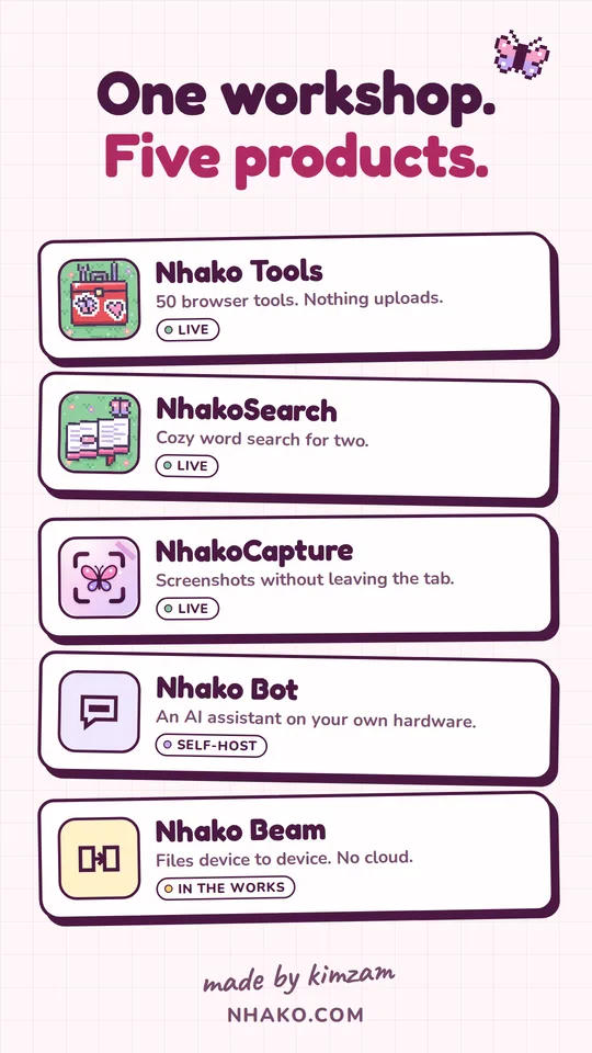 One workshop, five products: Nhako Tools, NhakoSearch, NhakoCapture, Nhako Bot and Nhako Beam