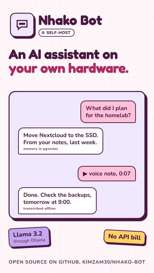 Nhako Bot: an AI assistant on your own hardware